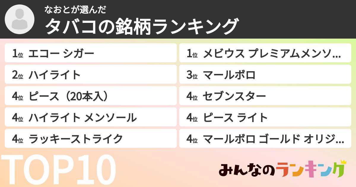なおとさんの「タバコの銘柄ランキング」