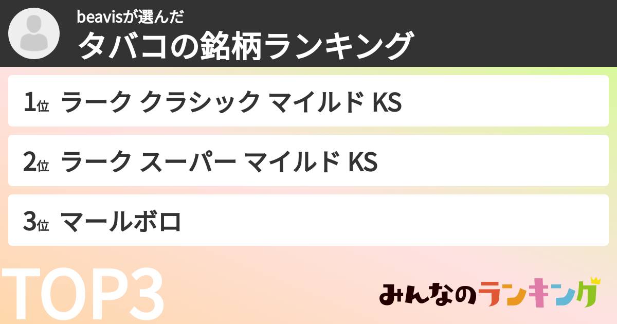 beavisさんの「タバコの銘柄ランキング」