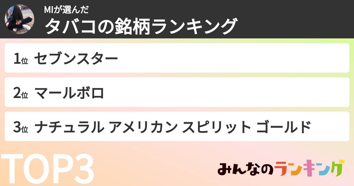 MIさんの「タバコの銘柄ランキング」