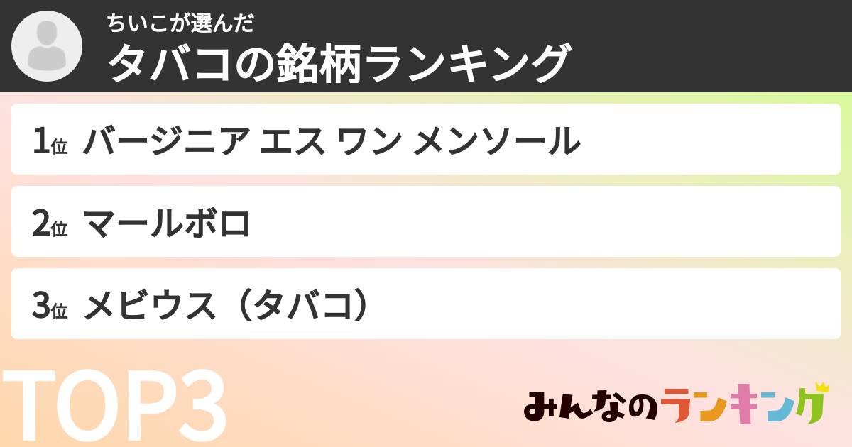 ちいこさんの「タバコの銘柄ランキング」