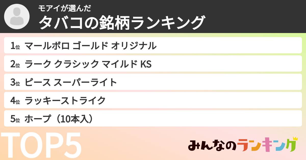 モアイさんの「タバコの銘柄ランキング」