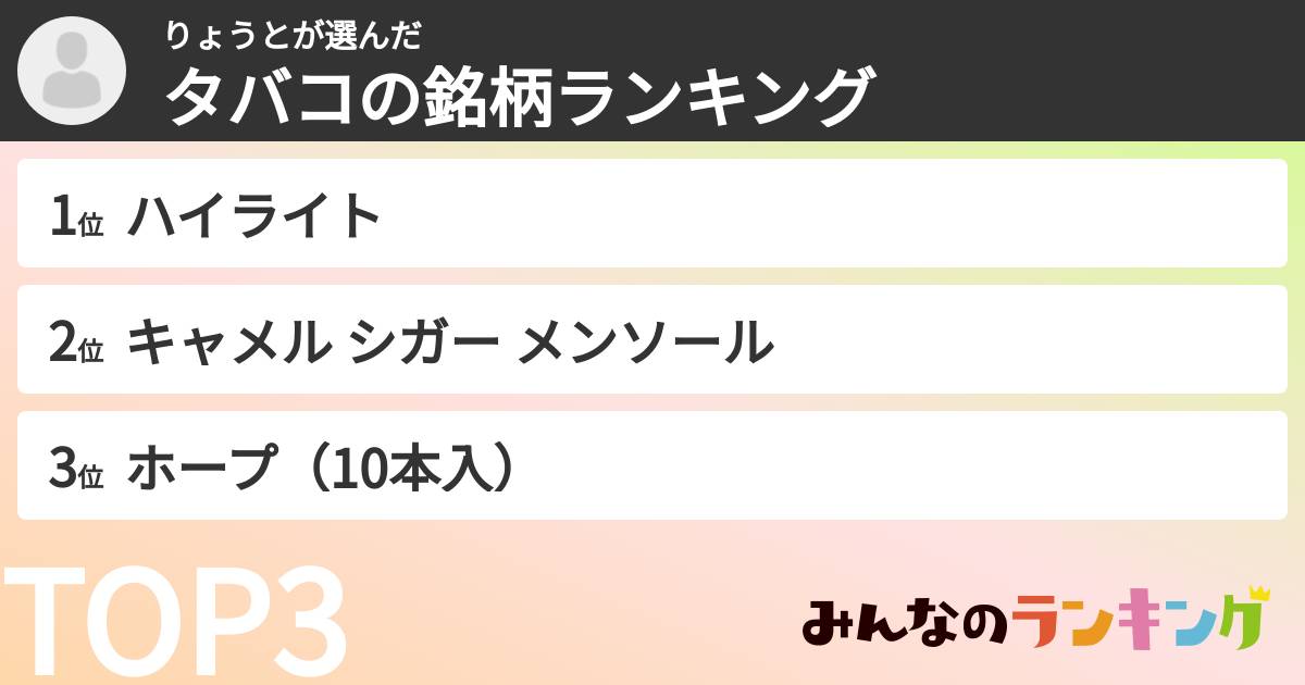りょうとさんの「タバコの銘柄ランキング」