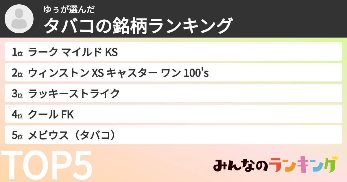 ゆぅさんの「タバコの銘柄ランキング」