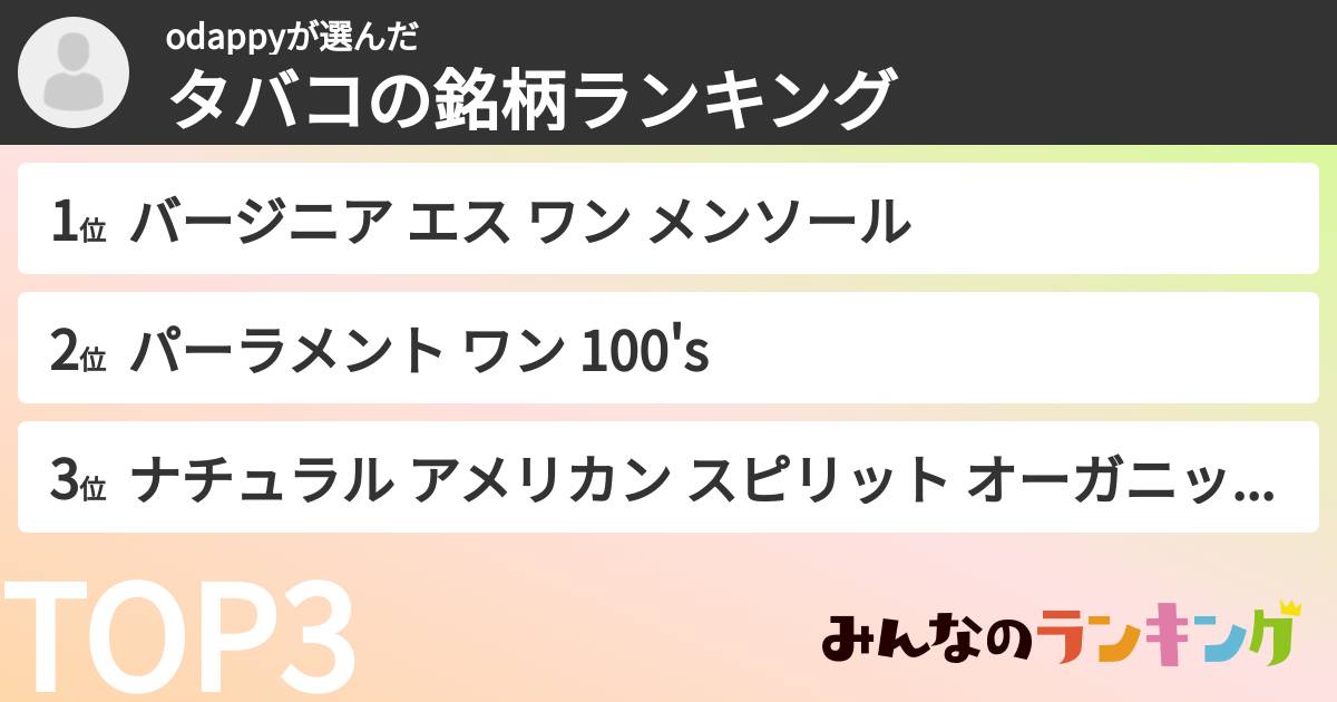 odappyさんの「タバコの銘柄ランキング」