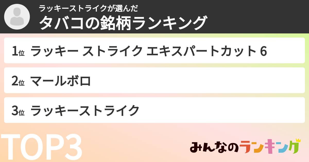 ラッキーストライクさんの「タバコの銘柄ランキング」