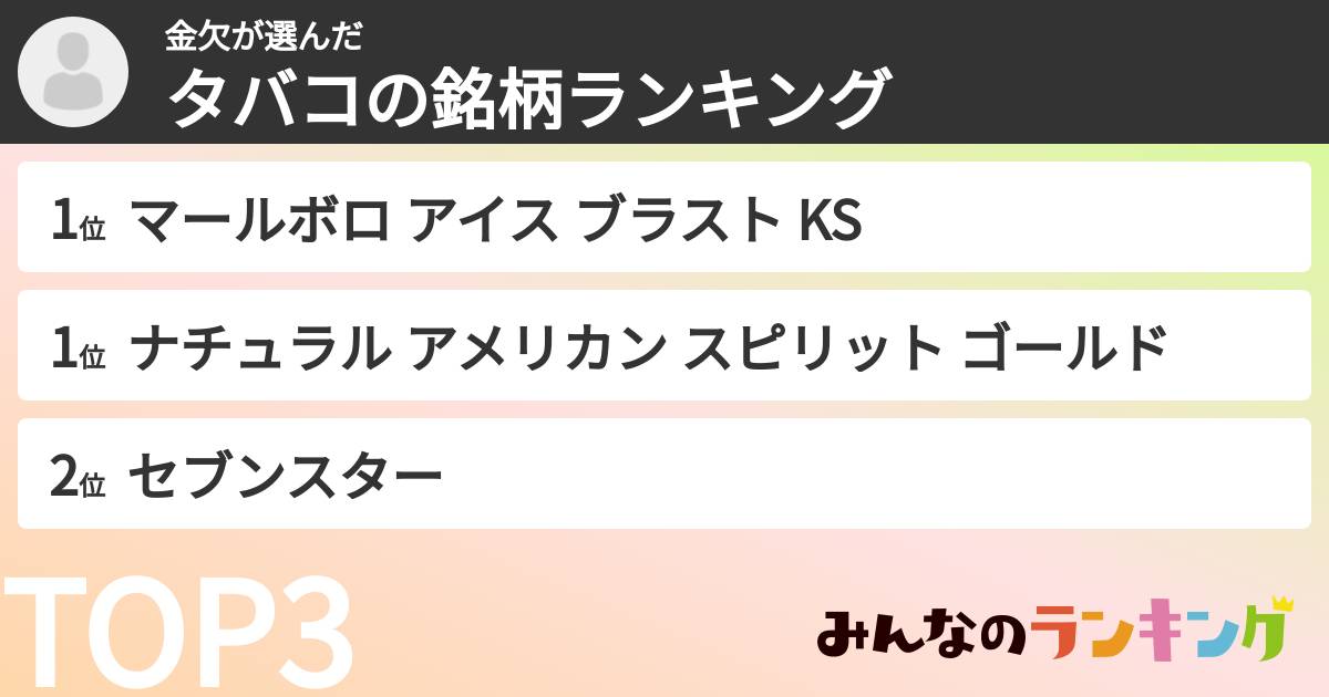 金欠さんの「タバコの銘柄ランキング」