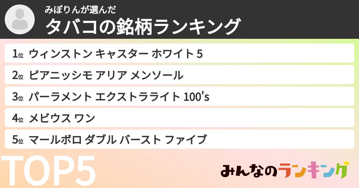 みぽりんさんの「タバコの銘柄ランキング」
