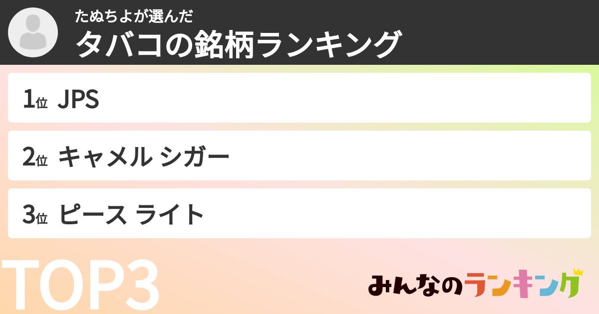 たぬちよさんの「タバコの銘柄ランキング」