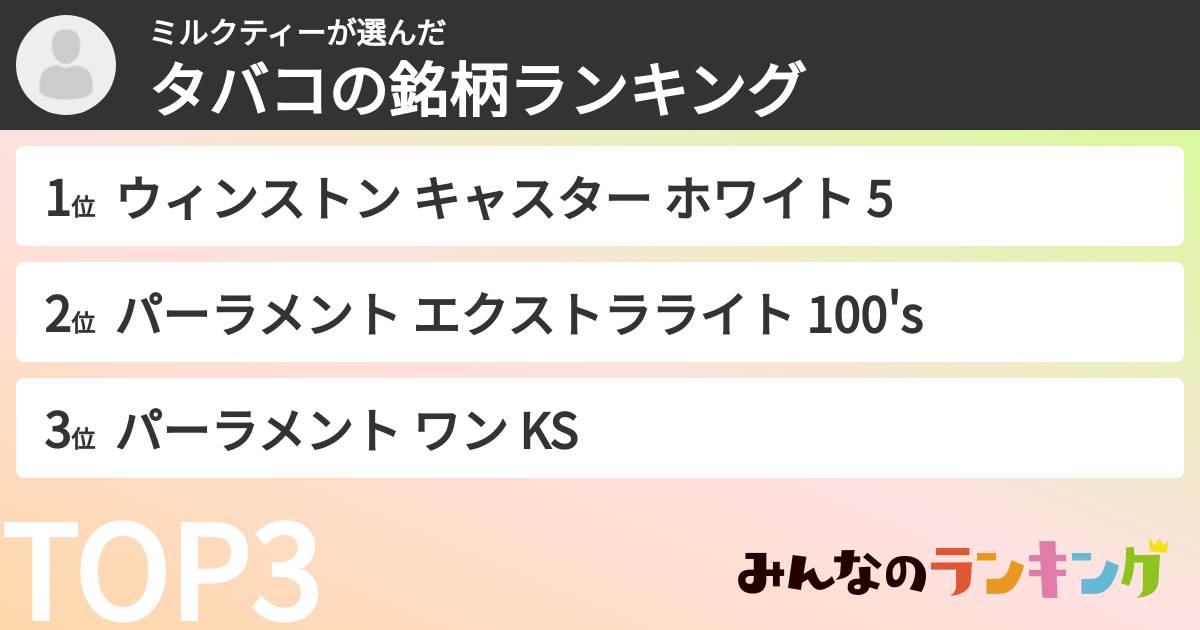 ミルクティーさんの「タバコの銘柄ランキング」