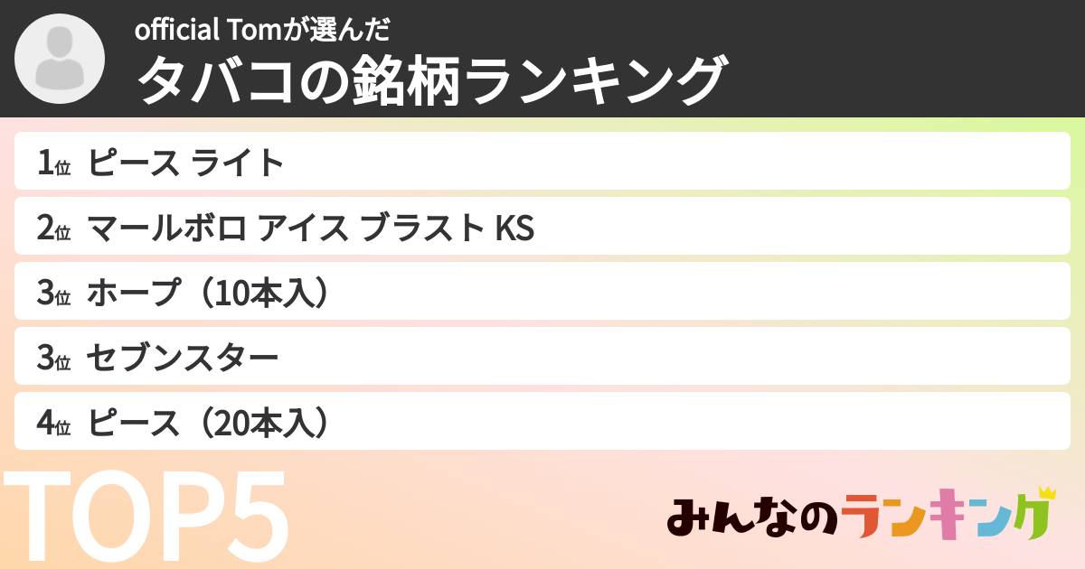 official Tomさんの「タバコの銘柄ランキング」