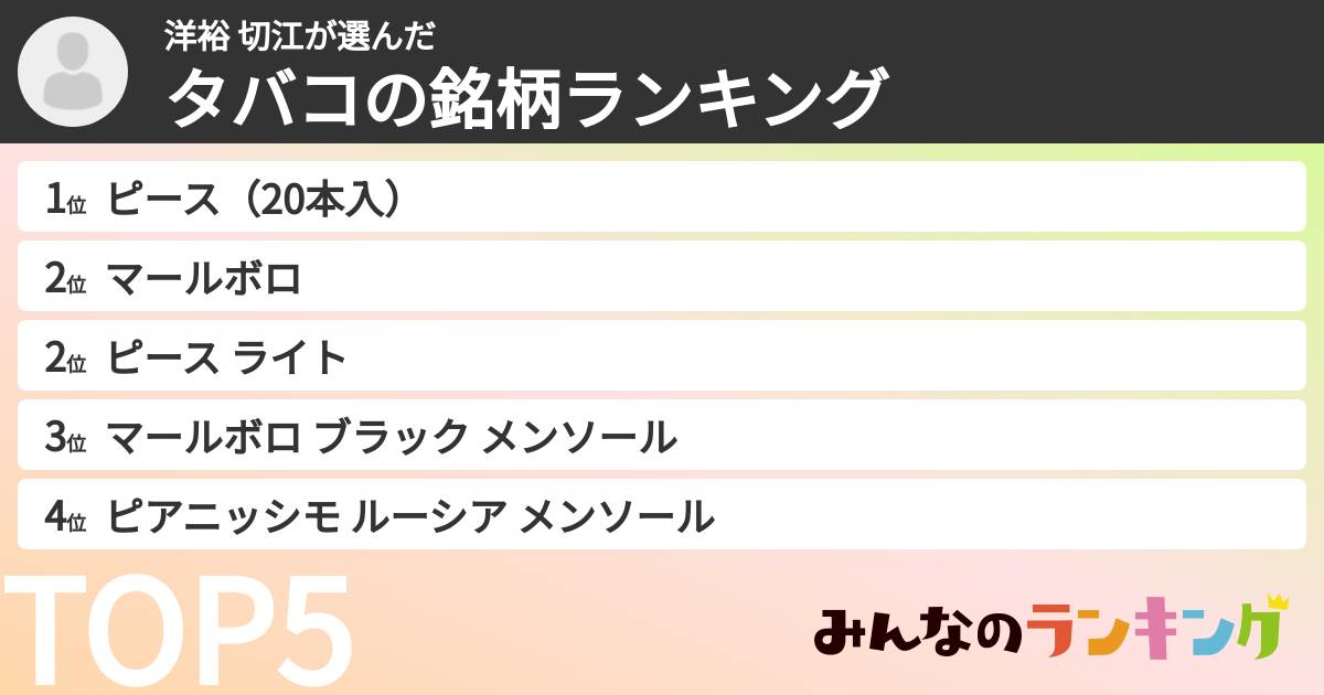 洋裕 切江さんの「タバコの銘柄ランキング」
