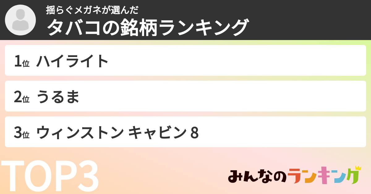 揺らぐメガネさんの「タバコの銘柄ランキング」