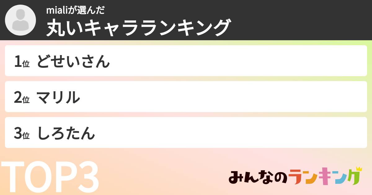 mialiさんの「丸いキャラランキング」