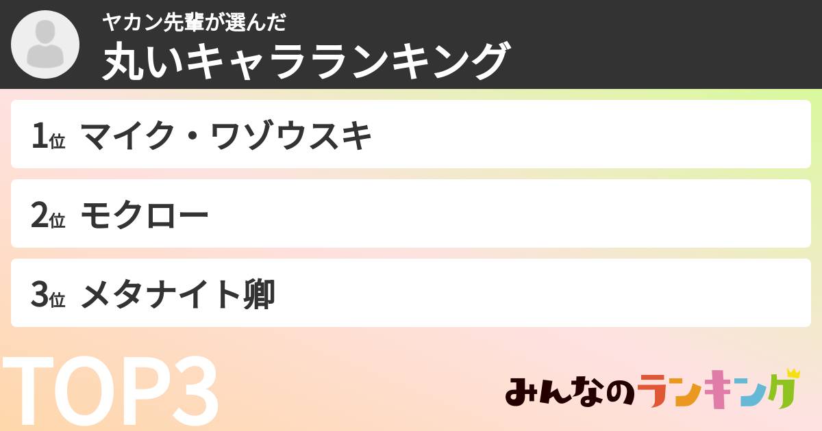 ヤカン先輩さんの「丸いキャラランキング」