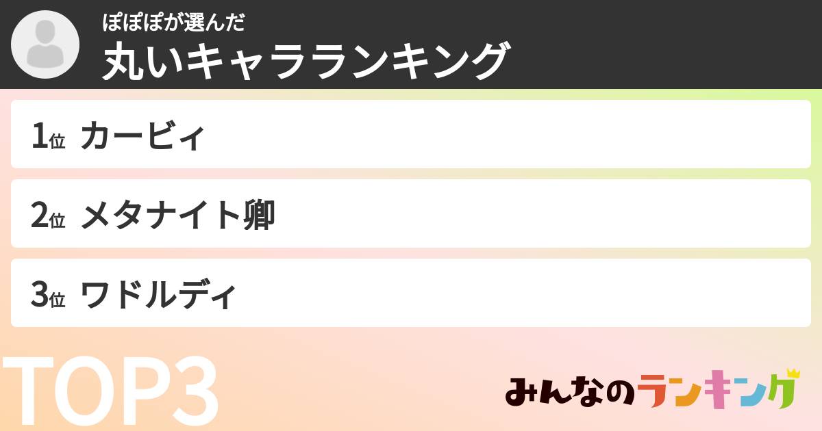 ぽぽぽさんの「丸いキャラランキング」