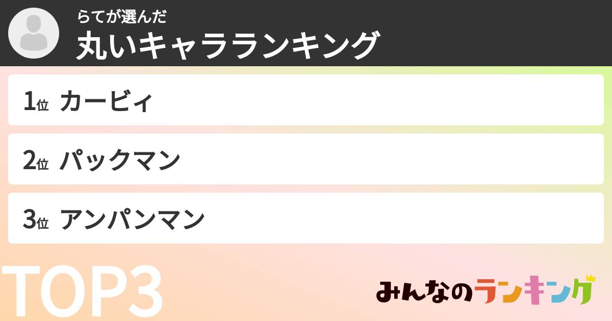 らてさんの「丸いキャラランキング」