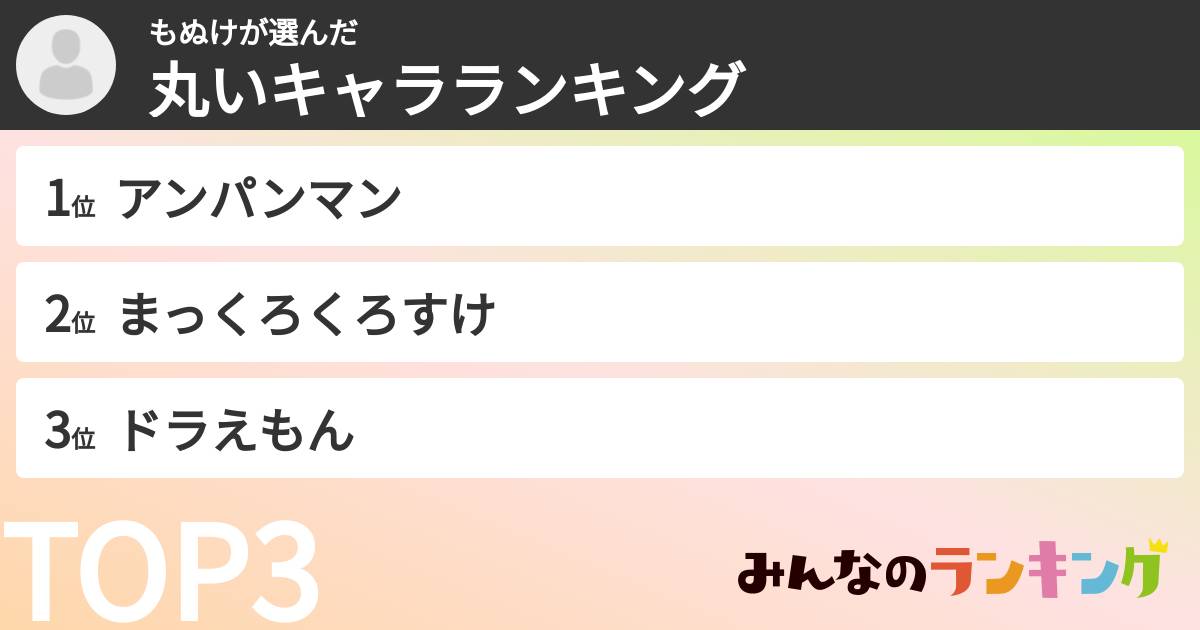 もぬけさんの「丸いキャラランキング」