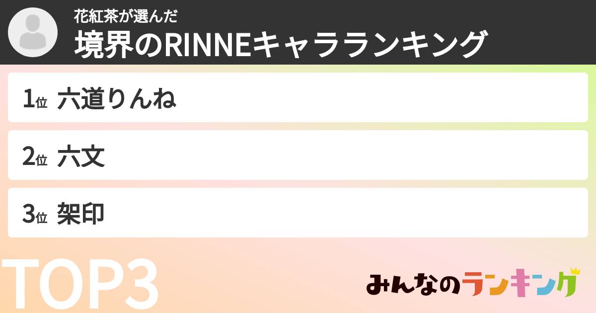 花紅茶さんの「境界のRINNEキャラランキング」