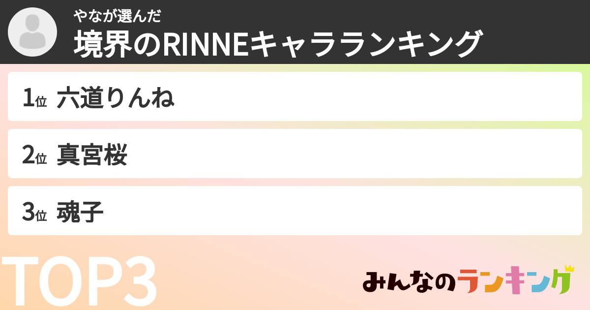 やなさんの「境界のRINNEキャラランキング」