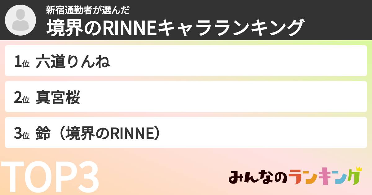 新宿通勤者さんの「境界のRINNEキャラランキング」