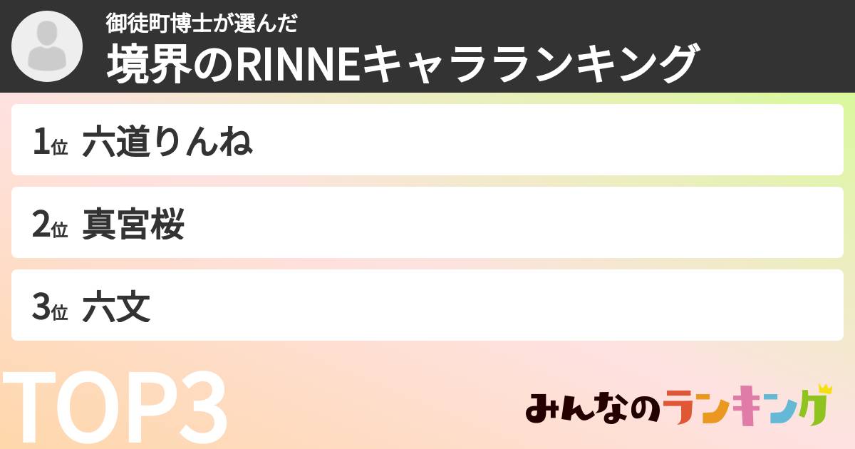 御徒町博士さんの「境界のRINNEキャラランキング」