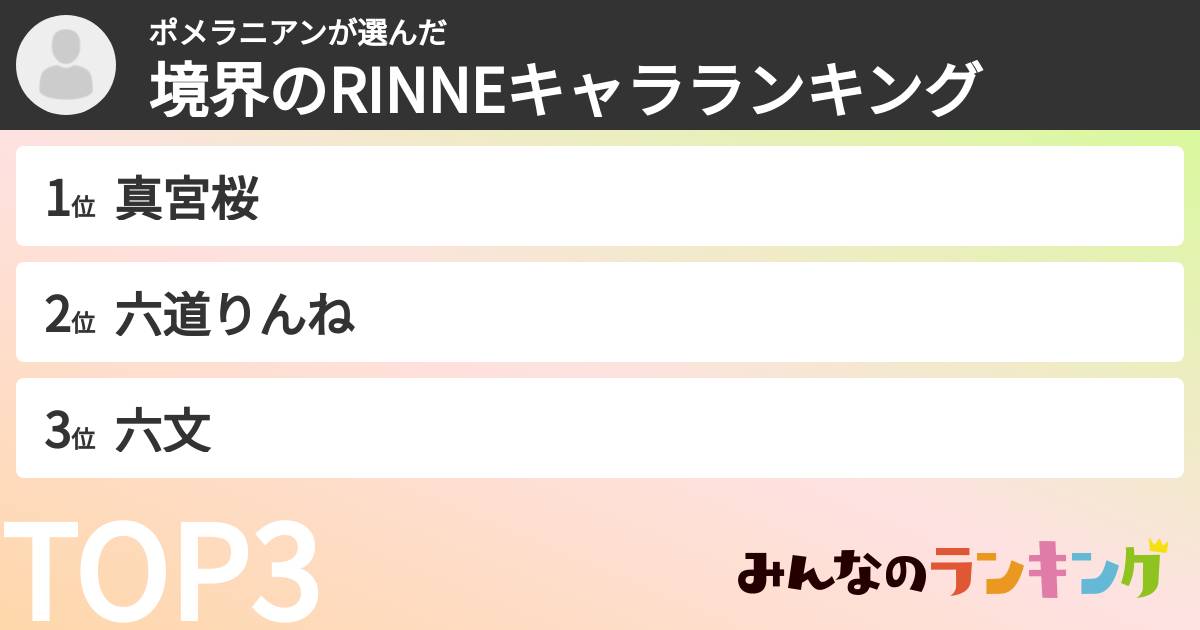 ポメラニアンさんの「境界のRINNEキャラランキング」