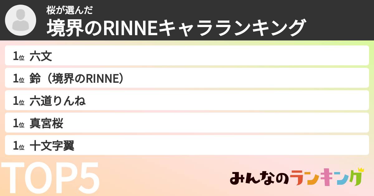桜さんの「境界のRINNEキャラランキング」