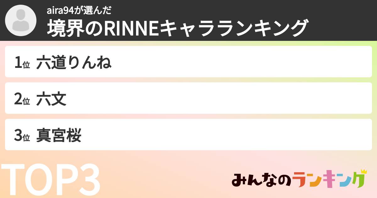 aira94さんの「境界のRINNEキャラランキング」