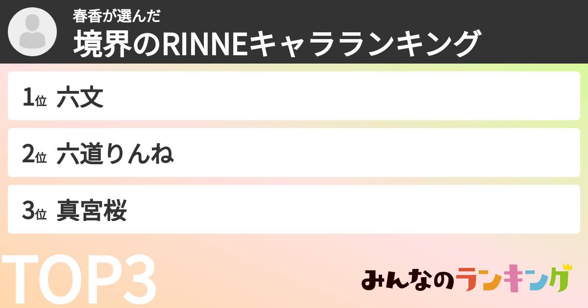 春香さんの「境界のRINNEキャラランキング」
