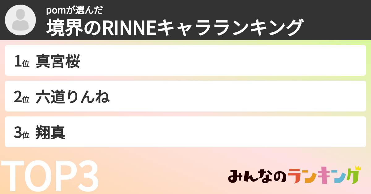 pomさんの「境界のRINNEキャラランキング」