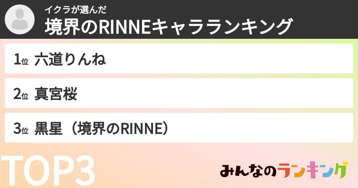 イクラさんの「境界のRINNEキャラランキング」