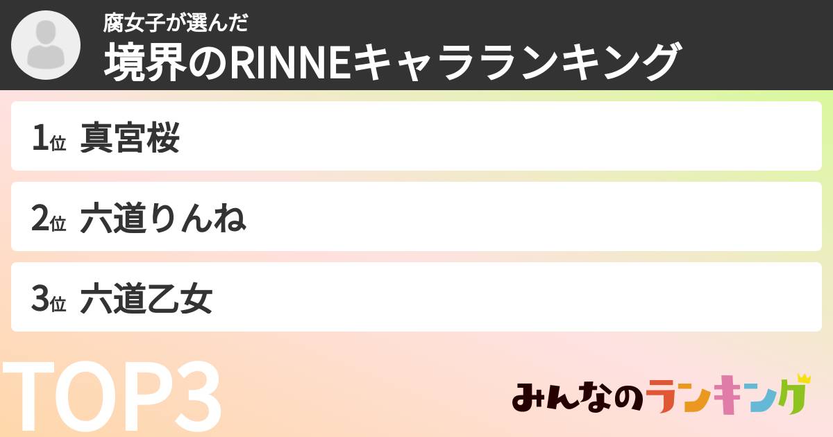 腐女子さんの「境界のRINNEキャラランキング」