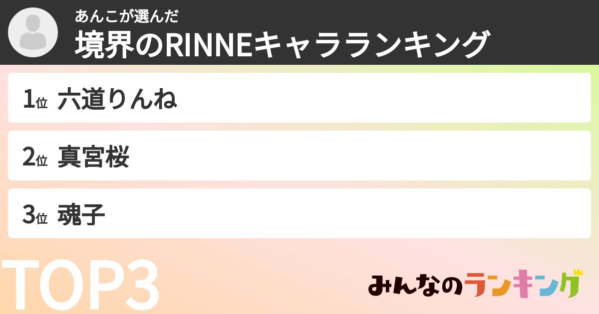 あんこさんの「境界のRINNEキャラランキング」