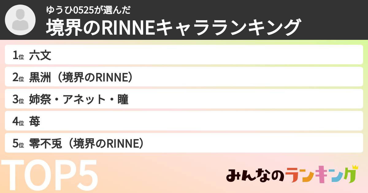 ゆうひ0525さんの「境界のRINNEキャラランキング」
