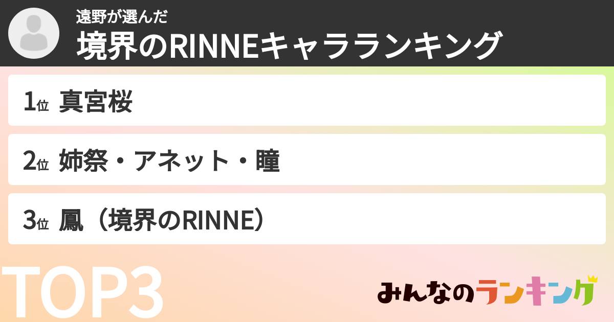 遠野さんの「境界のRINNEキャラランキング」