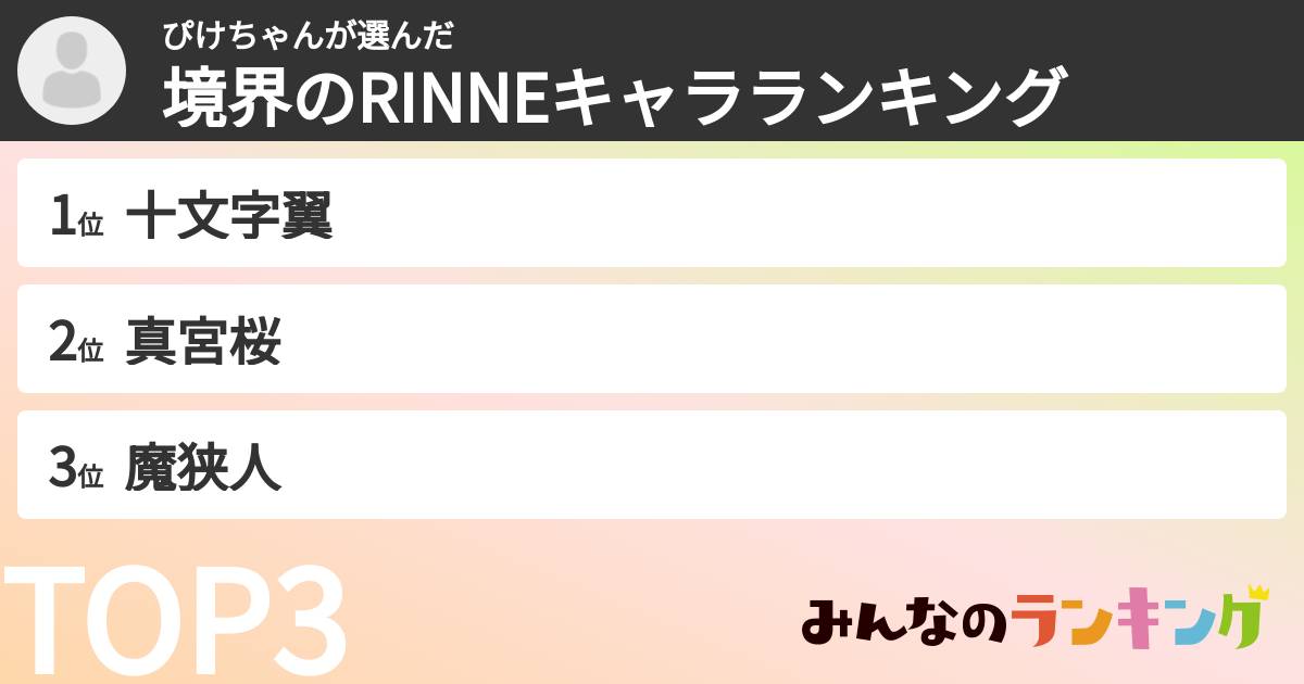 ぴけちゃんさんの「境界のRINNEキャラランキング」