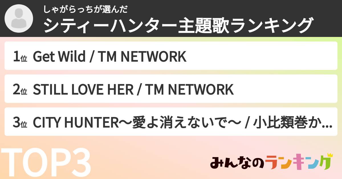 しゃがらっちさんの「シティーハンター主題歌ランキング」
