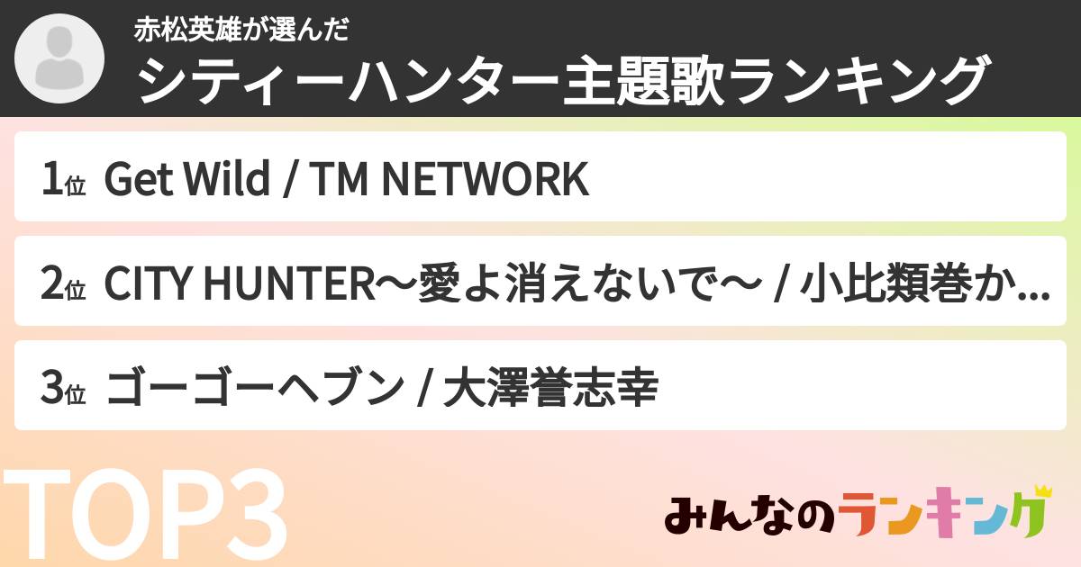 赤松英雄さんの「シティーハンター主題歌ランキング」