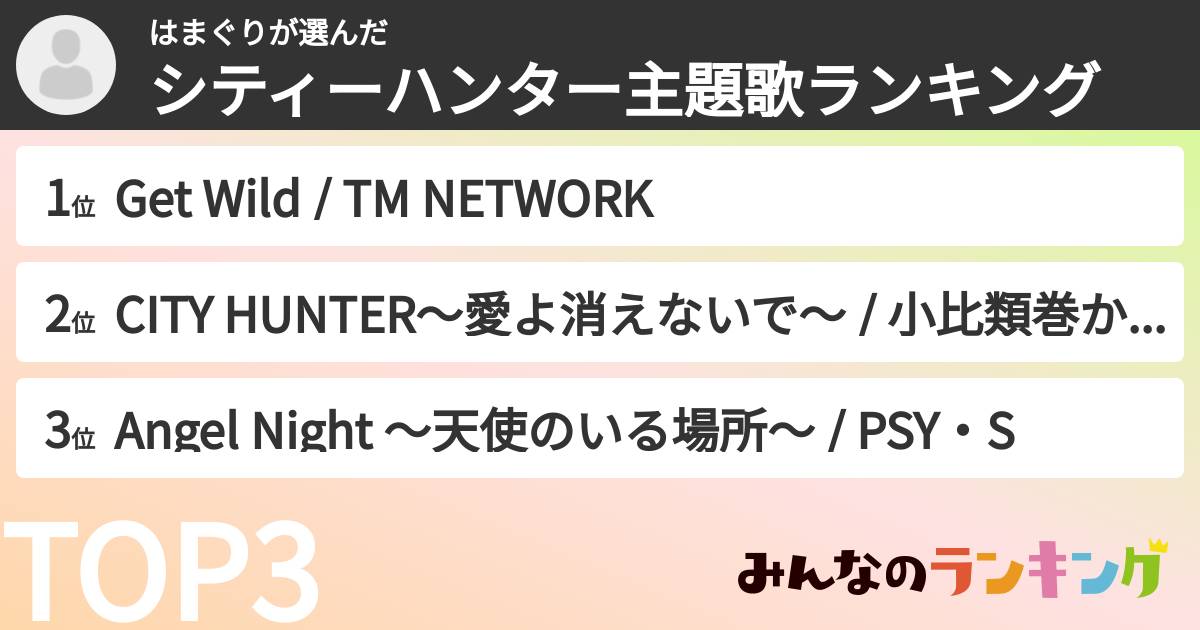 はまぐりさんの「シティーハンター主題歌ランキング」