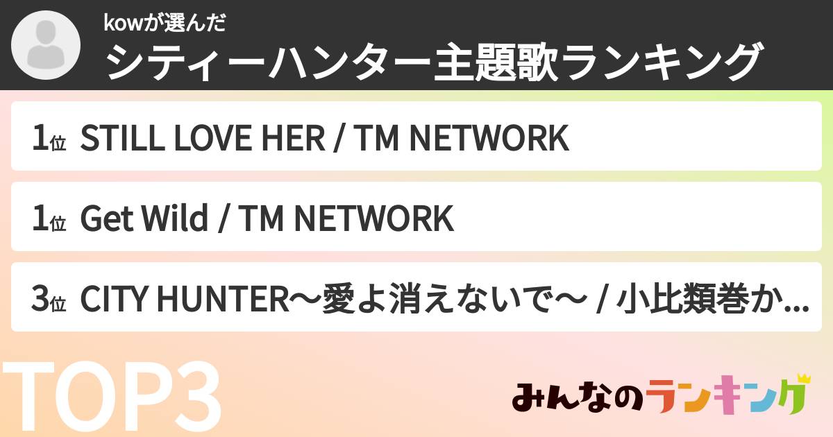 kowさんの「シティーハンター主題歌ランキング」