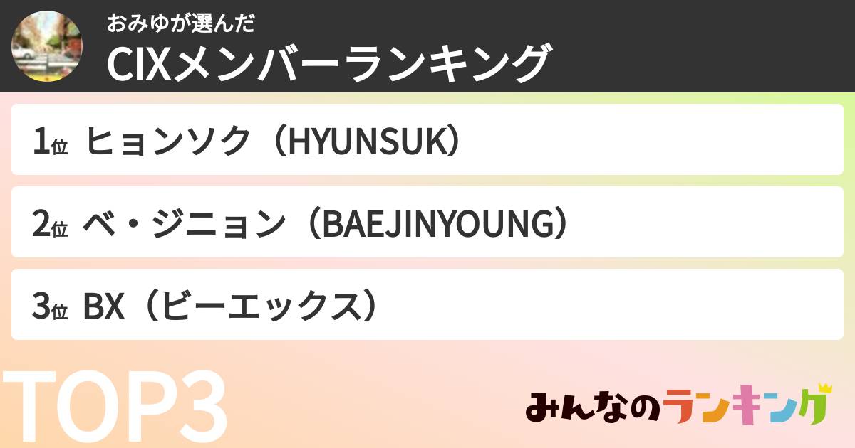 おみゆさんの「CIXメンバーランキング」