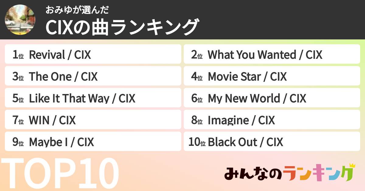 おみゆさんの「CIXの曲ランキング」