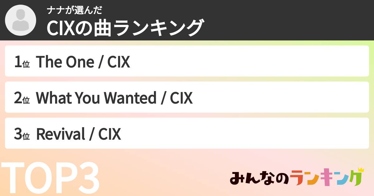 ナナさんの「CIXの曲ランキング」
