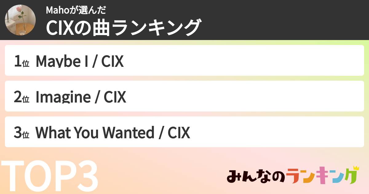Mahoさんの「CIXの曲ランキング」