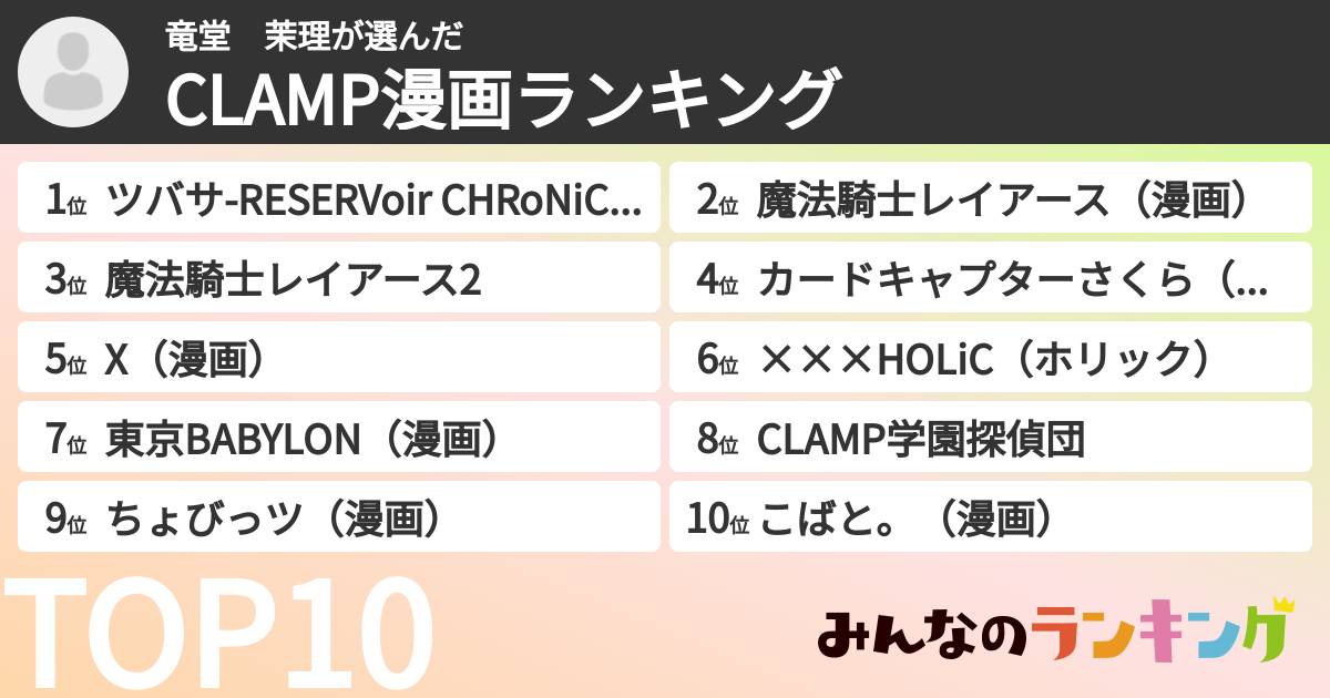 竜堂 茉理さんの「CLAMP漫画ランキング」
