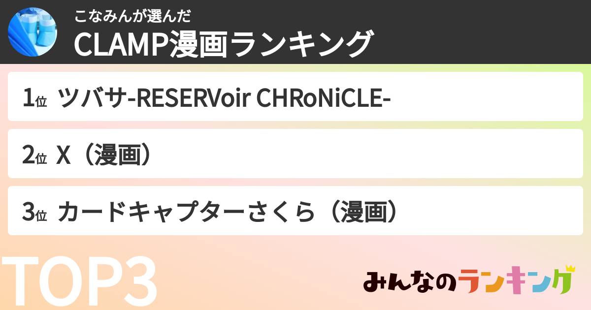 こなみんさんの「CLAMP漫画ランキング」