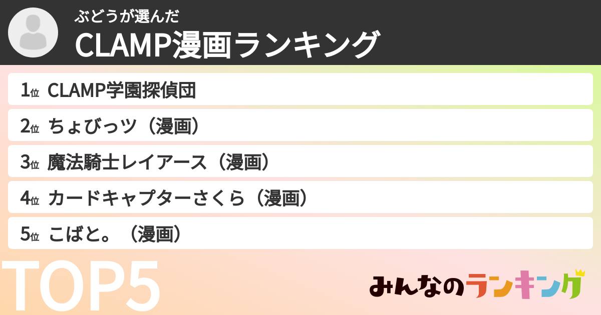 ぶどうさんの「CLAMP漫画ランキング」