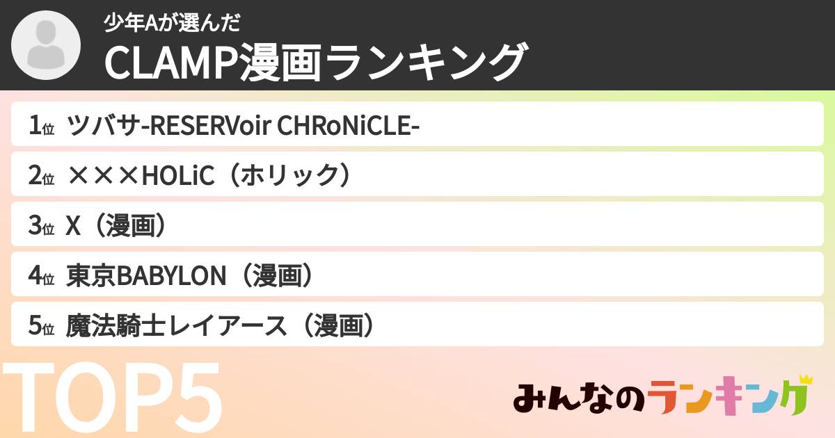 少年Aさんの「CLAMP漫画ランキング」