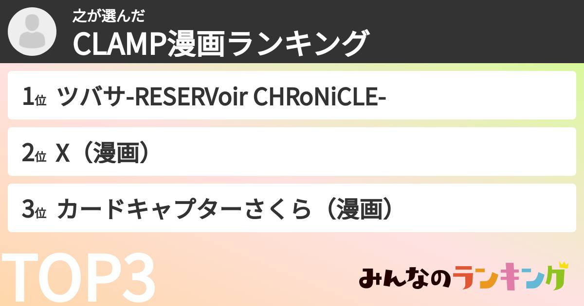 之さんの「CLAMP漫画ランキング」