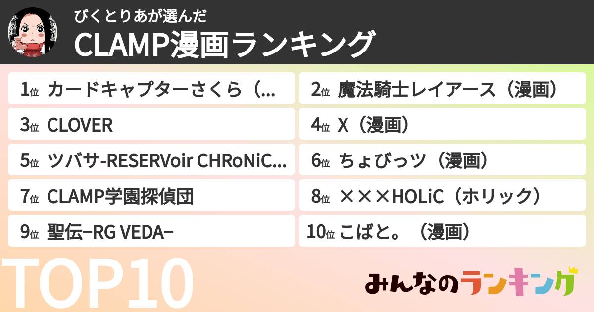びくとりあさんの「CLAMP漫画ランキング」